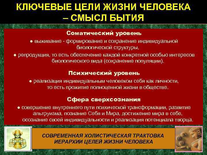 КЛЮЧЕВЫЕ ЦЕЛИ ЖИЗНИ ЧЕЛОВЕКА – СМЫСЛ БЫТИЯ Соматический уровень ● выживание - формирование и
