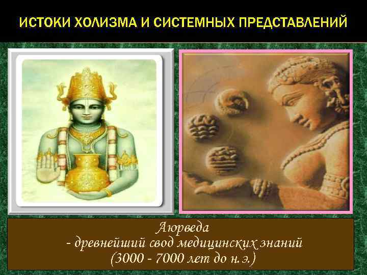 ИСТОКИ ХОЛИЗМА И СИСТЕМНЫХ ПРЕДСТАВЛЕНИЙ Аюрведа - древнейший свод медицинских знаний (3000 - 7000