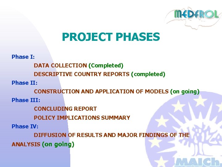 PROJECT PHASES Phase I: DATA COLLECTION (Completed) DESCRIPTIVE COUNTRY REPORTS (completed) Phase II: CONSTRUCTION