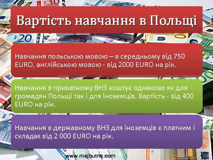 Вартість навчання в Польщі Навчання польською мовою – в середньому від 750 EURO, англійською