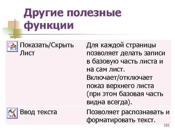 Другие полезные функции Показать/Скрыть Лист Ввод текста Для каждой страницы позволяет делать записи в