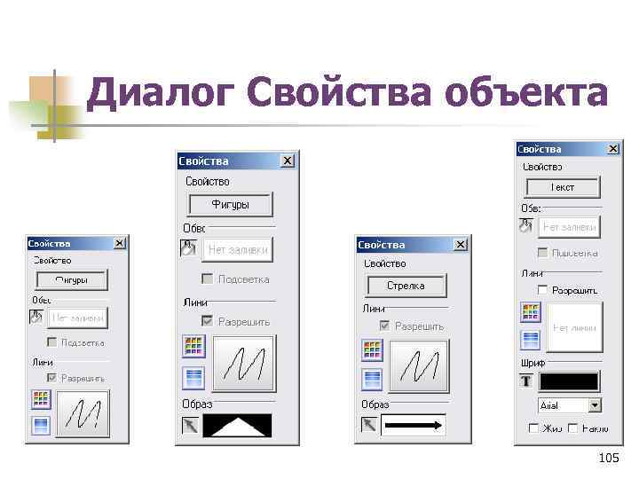 Диалог Свойства объекта 105 