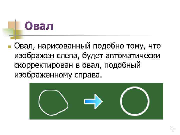 Овал n Овал, нарисованный подобно тому, что изображен слева, будет автоматически скорректирован в овал,