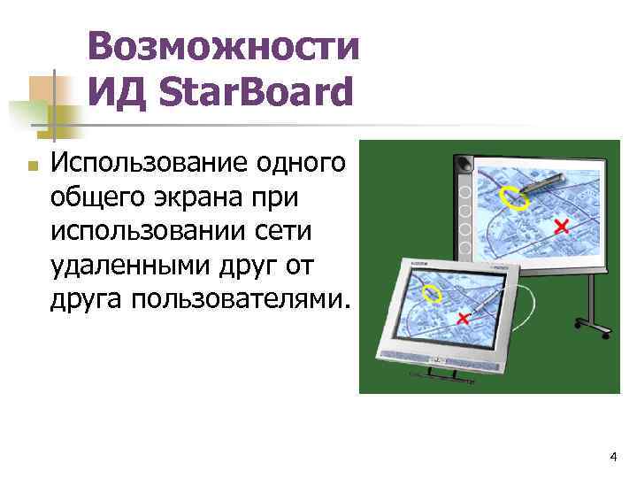 Возможности ИД Star. Board n Использование одного общего экрана при использовании сети удаленными друг