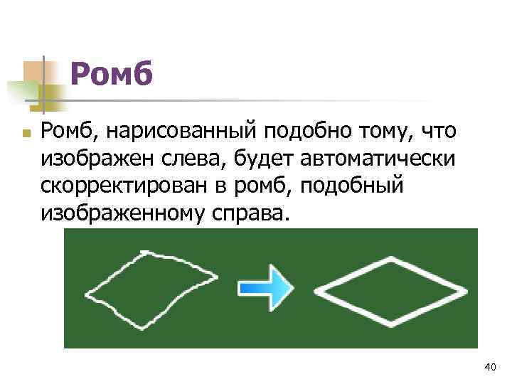 Ромб n Ромб, нарисованный подобно тому, что изображен слева, будет автоматически скорректирован в ромб,