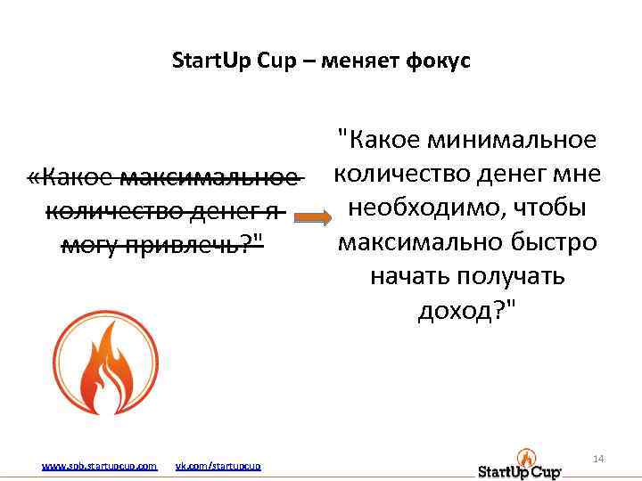 Start. Up Cup – меняет фокус 