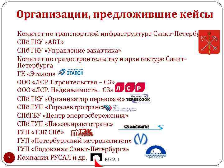 Организации, предложившие кейсы 3 Комитет по транспортной инфраструктуре Санкт-Петербурга СПб ГКУ «АВТ» СПб ГКУ