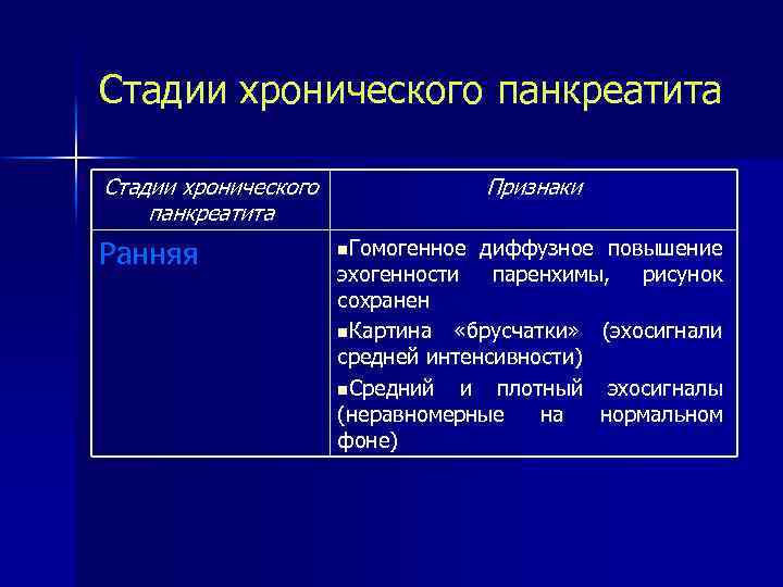 Стадии хронического панкреатита Ранняя Признаки n. Гомогенное диффузное повышение эхогенности паренхимы, рисунок сохранен n.