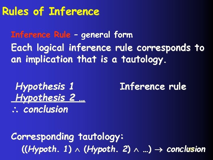 Rules of Inference Rule – general form Each logical inference rule corresponds to an