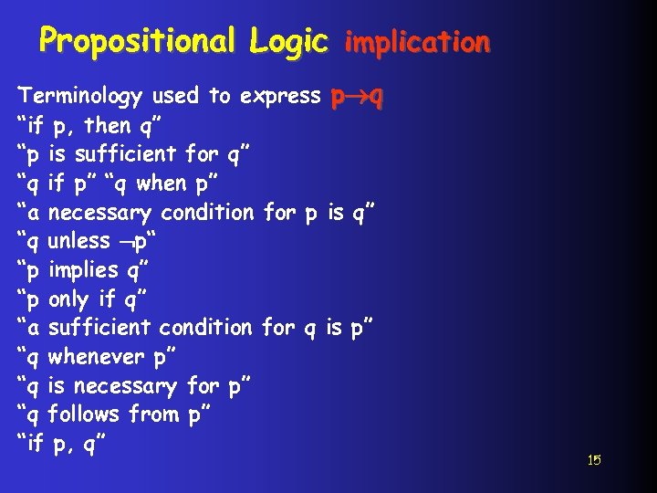 Propositional Logic implication Terminology used to express p q “if p, then q” “p