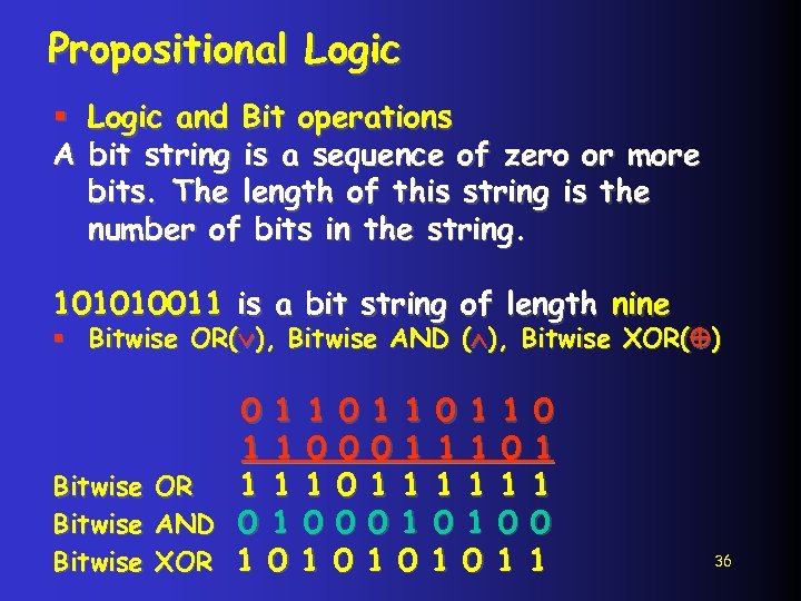 Propositional Logic § Logic and Bit operations A bit string is a sequence of