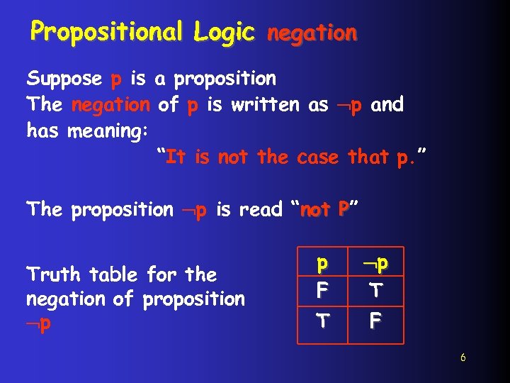 Propositional Logic negation Suppose p is a proposition The negation of p is written