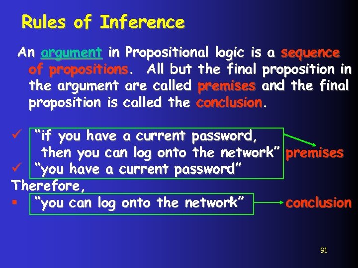 Rules of Inference An argument in Propositional logic is a sequence of propositions. All