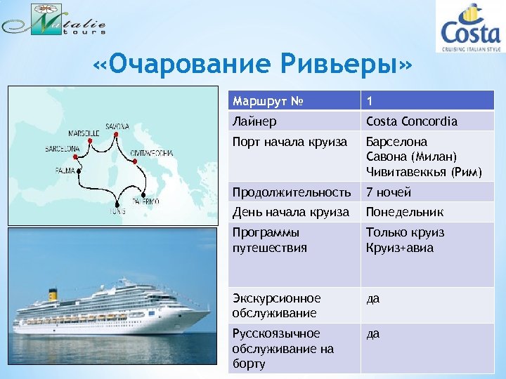  «Очарование Ривьеры» Маршрут № 1 Лайнер Costa Concordia Порт начала круиза Барселона Савона