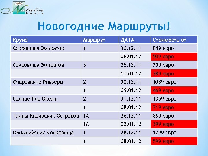 Новогодние Маршруты! Круиз Маршрут ДАТА Стоимость от Сокровища Эмиратов 1 30. 12. 11 849