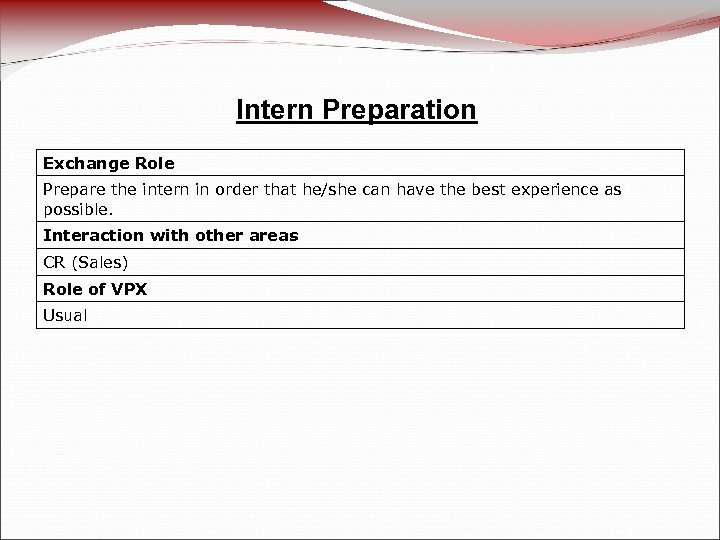 Intern Preparation Exchange Role Prepare the intern in order that he/she can have the