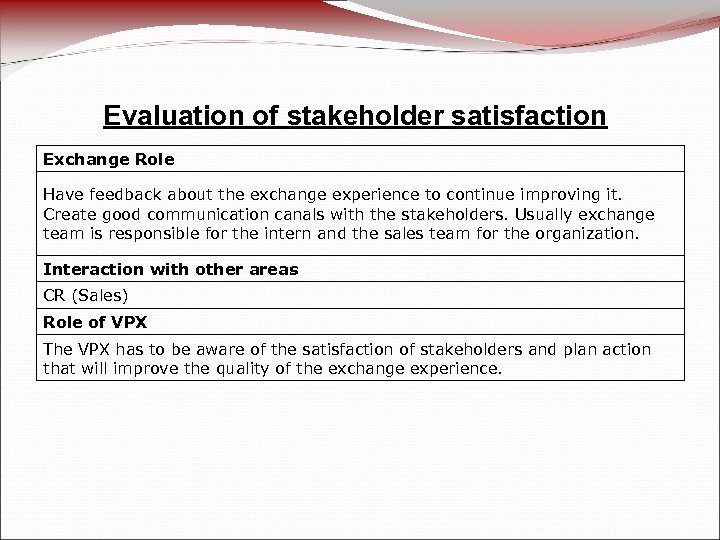 Evaluation of stakeholder satisfaction Exchange Role Have feedback about the exchange experience to continue