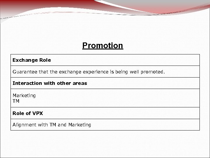 Promotion Exchange Role Guarantee that the exchange experience is being well promoted. Interaction with