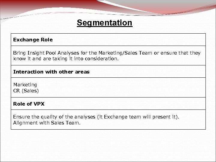 Segmentation Exchange Role Bring Insight Pool Analyses for the Marketing/Sales Team or ensure that