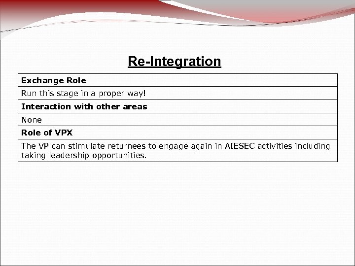 Re-Integration Exchange Role Run this stage in a proper way! Interaction with other areas