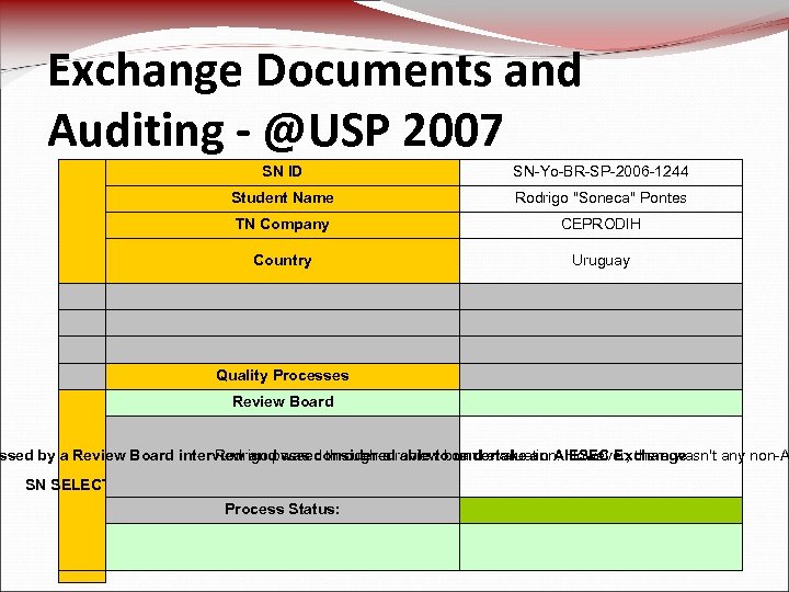 Exchange Documents and Auditing - @USP 2007 SN ID SN-Yo-BR-SP-2006 -1244 Student Name Rodrigo