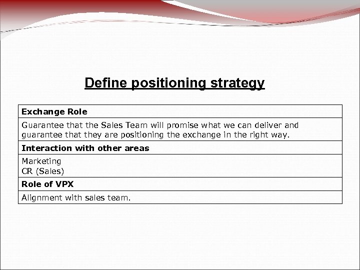 Define positioning strategy Exchange Role Guarantee that the Sales Team will promise what we