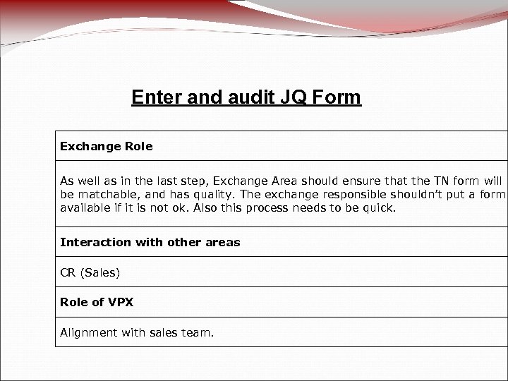 Enter and audit JQ Form Exchange Role As well as in the last step,