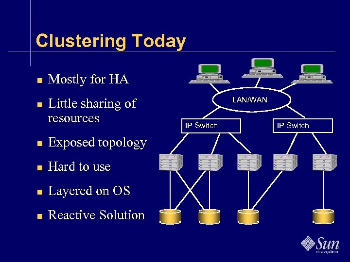 Clustering Today n n Mostly for HA Little sharing of resources n Exposed topology