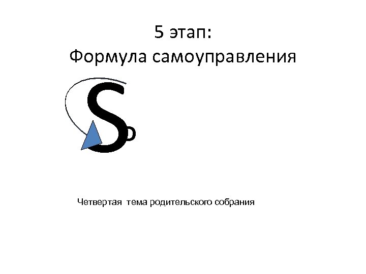 5 этап: Формула самоуправления S O Четвертая тема родительского собрания 