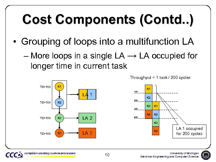 Cost Components (Contd. . ) • Grouping of loops into a multifunction LA –