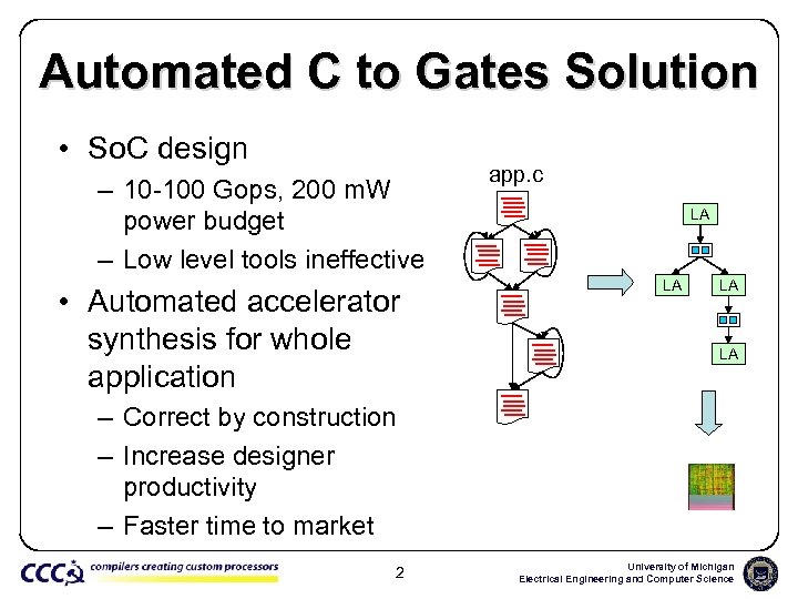 Automated C to Gates Solution • So. C design – 10 -100 Gops, 200