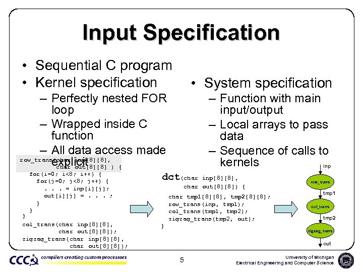 Input Specification • Sequential C program • Kernel specification • System specification – Perfectly