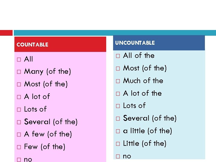 COUNTABLE All Many (of the) Most (of the) A lot of Lots of Several