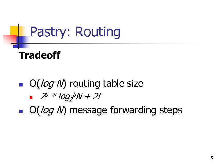 Pastry: Routing Tradeoff n O(log N) routing table size n n 2 b *