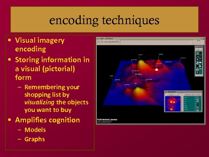 encoding techniques • Visual imagery encoding • Storing information in a visual (pictorial) form