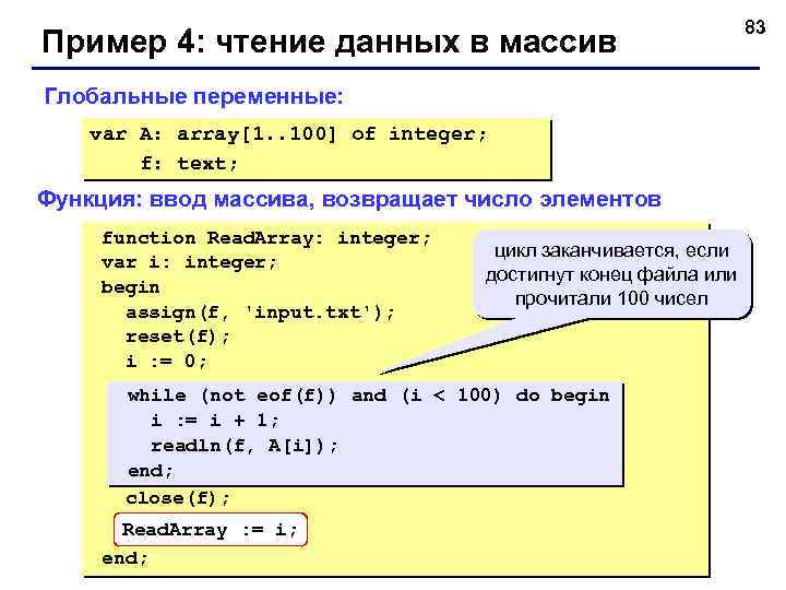 Пример 4: чтение данных в массив Глобальные переменные: var A: array[1. . 100] of