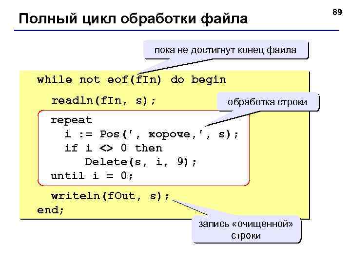 Полный цикл обработки файла пока не достигнут конец файла while not eof(f. In) do