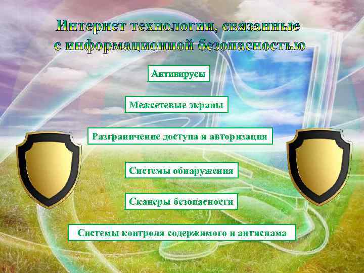 Антивирусы Межсетевые экраны Разграничение доступа и авторизация Системы обнаружения Сканеры безопасности Системы контроля содержимого