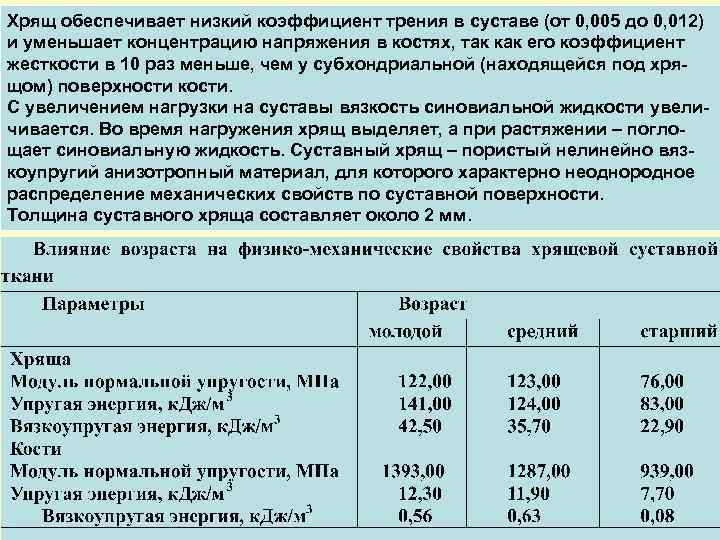 Жесткости коэффициент трения и. Низкий коэффициент трения. Материалы с низким коэффициентом трения. Коэффициент трения в суставах. Пластик с низким коэффициентом трения.