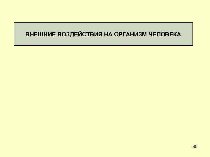 ВНЕШНИЕ ВОЗДЕЙСТВИЯ НА ОРГАНИЗМ ЧЕЛОВЕКА 45 