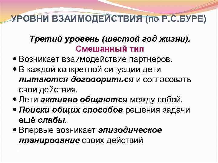 УРОВНИ ВЗАИМОДЕЙСТВИЯ (по Р. С. БУРЕ) Третий уровень (шестой год жизни). Смешанный тип Возникает