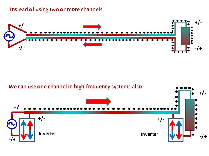 Instead of using two or more channels +/-/+ -/+ We can use one channel
