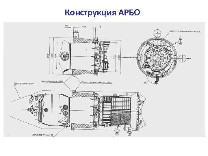 Конструкция АРБО 