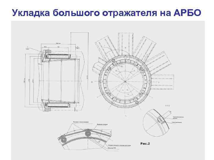 Укладка большого отражателя на АРБО 