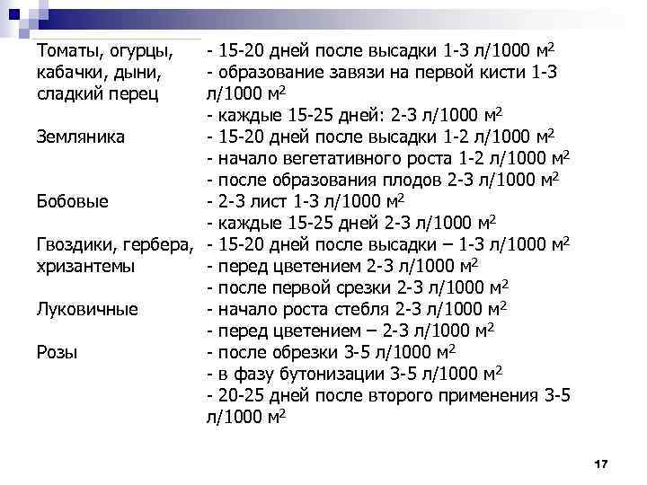 Томаты, огурцы, кабачки, дыни, сладкий перец - 15 -20 дней после высадки 1 -3