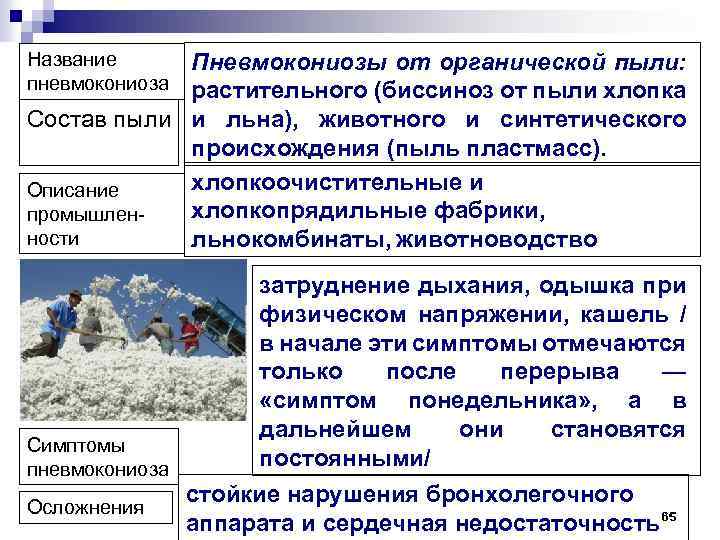 Пневмокониозы от органической пыли: растительного (биссиноз от пыли хлопка Состав пыли и льна), животного