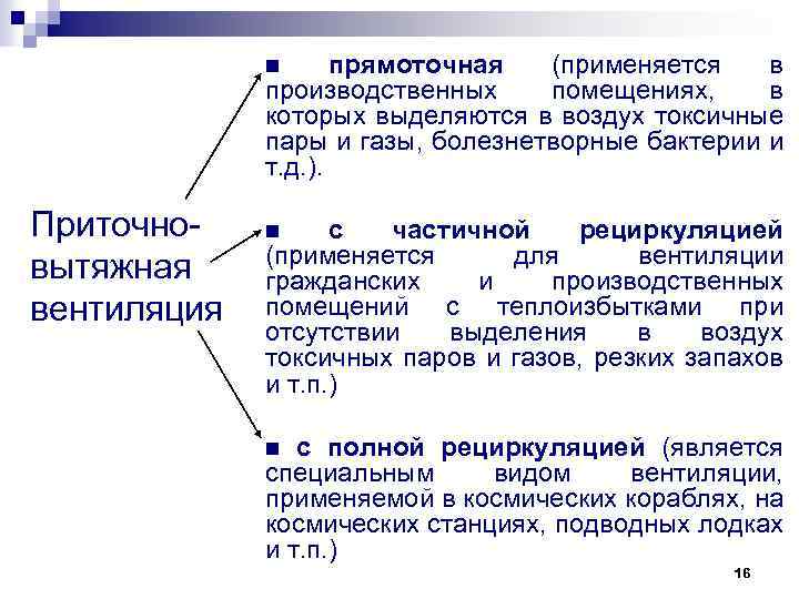 прямоточная (применяется в производственных помещениях, в которых выделяются в воздух токсичные пары и газы,