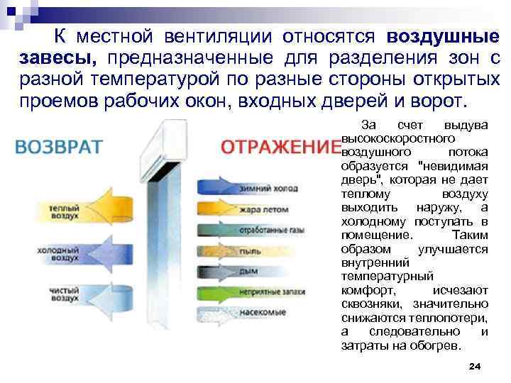 К местной вентиляции относятся воздушные завесы, предназначенные для разделения зон с разной температурой по