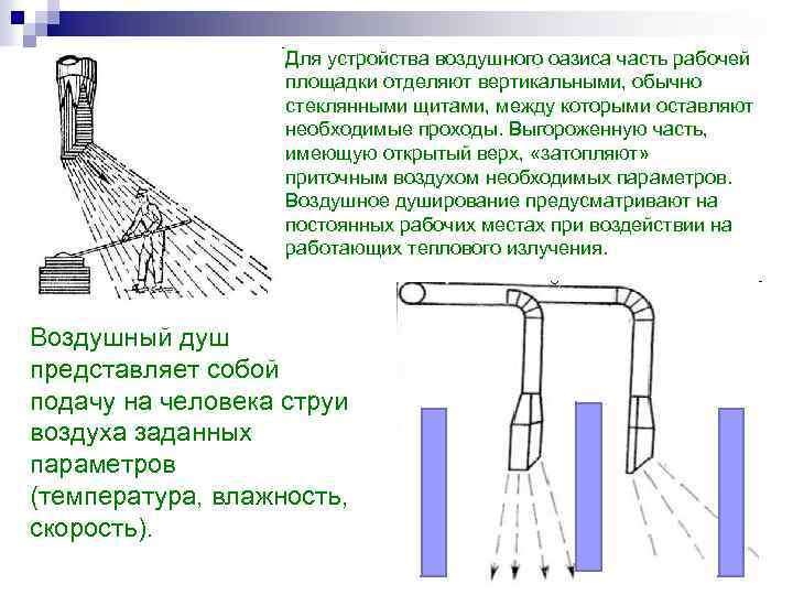 Для устройства воздушного оазиса часть рабочей площадки отделяют вертикальными, обычно стеклянными щитами, между которыми