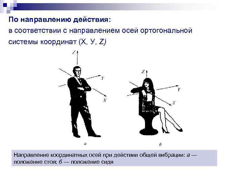 По направлению действия: в соответствии с направлением осей ортогональной системы координат (X, У, Z)